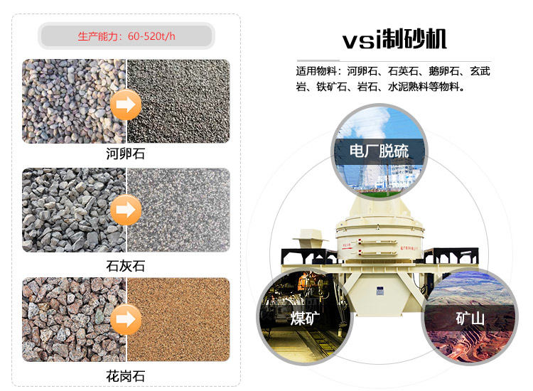 花崗巖石頭能治沙嗎？整套設(shè)備要投資多少錢(qián)？