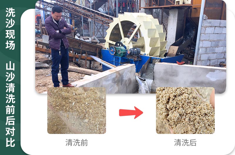 山沙清洗后價值更高，利潤大