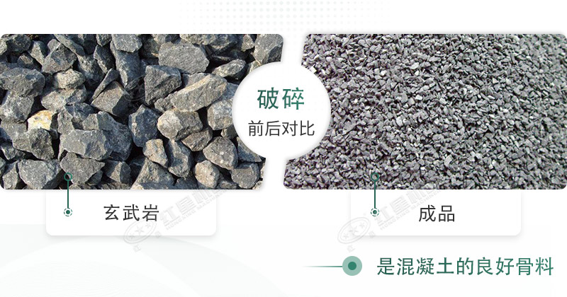 玄武巖碎石能打混凝土嗎？路面用玄武巖固定式碎石機有哪些