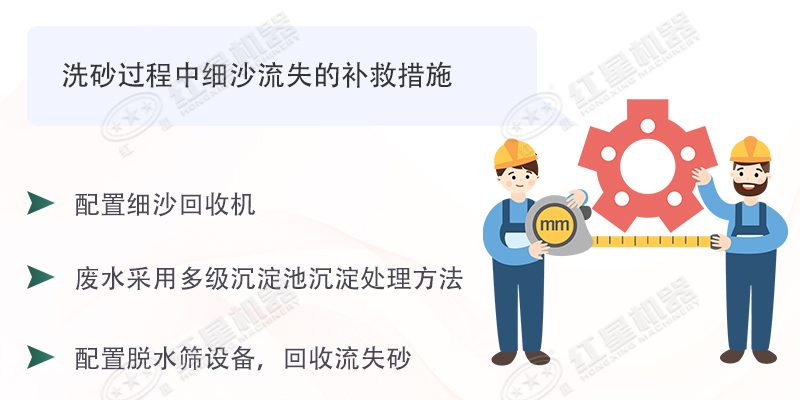 想要洗沙生產細沙流失少，擁有這臺細沙回收機即可輕易做到