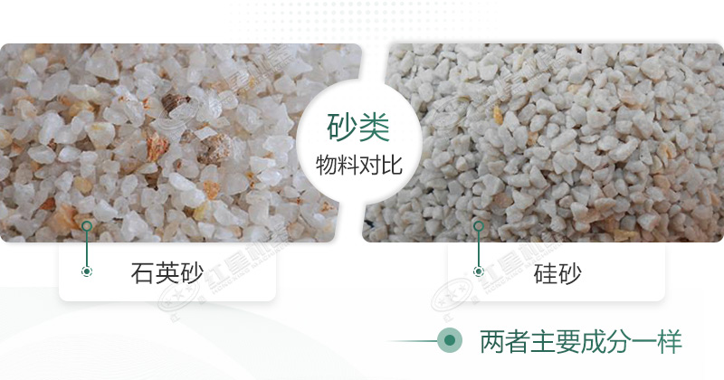 石英砂和硅砂是一回事嗎？石英砂可以做水泥地面嗎？