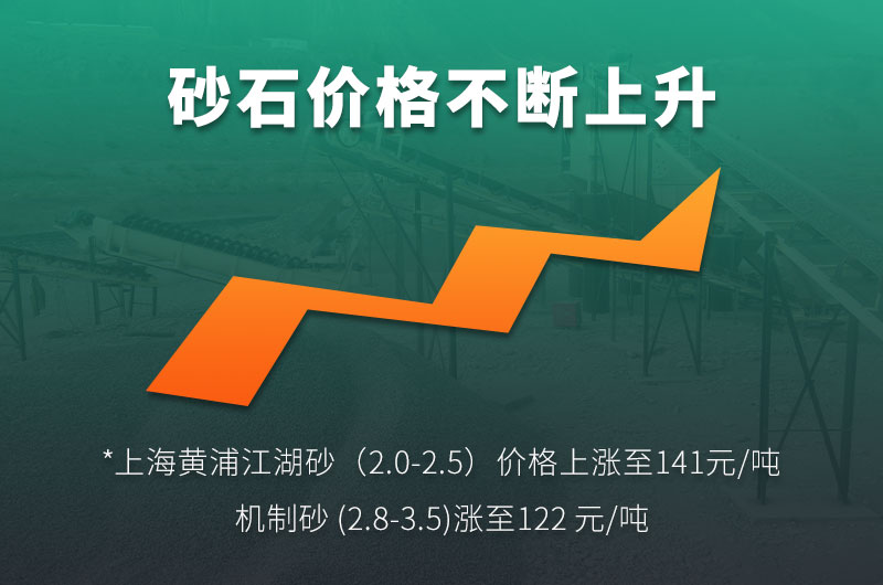 機(jī)制砂的規(guī)格型號(hào)有哪些?制沙設(shè)備生產(chǎn)線如何配置？