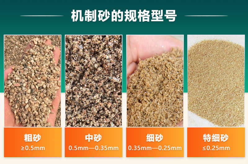 機(jī)制砂的規(guī)格型號(hào)有哪些?制沙設(shè)備生產(chǎn)線如何配置？