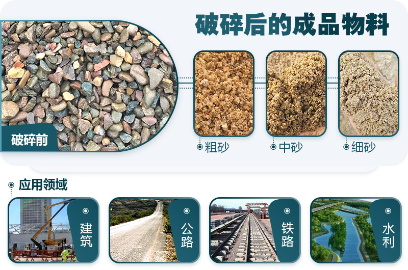 鵝卵石破碎分為幾個階段？需要哪些破碎機？