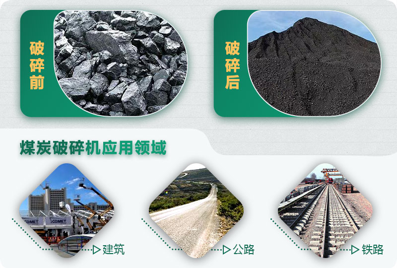 煤炭破碎機型號大全，多種規(guī)模可選（含圖片及價格）