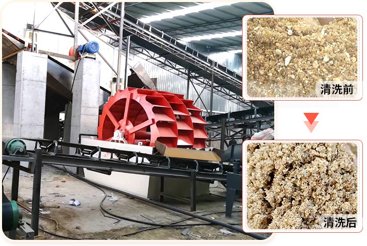 輪斗洗砂機(jī)用水可以循環(huán)嗎？細(xì)砂流失怎么辦？
