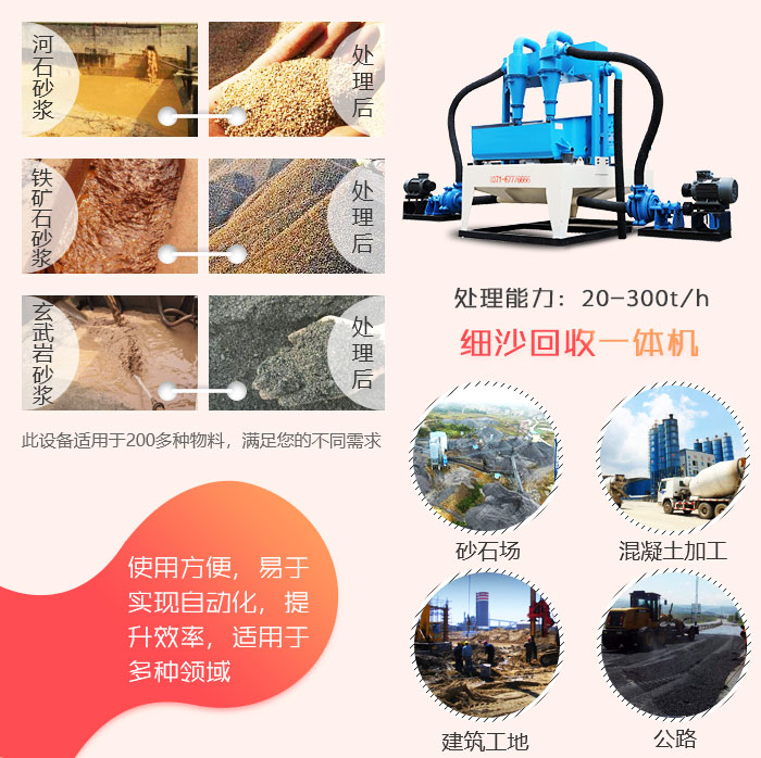洗沙用什么設(shè)備效果好？這款洗沙細(xì)沙回收一體機(jī)很不錯(cuò)