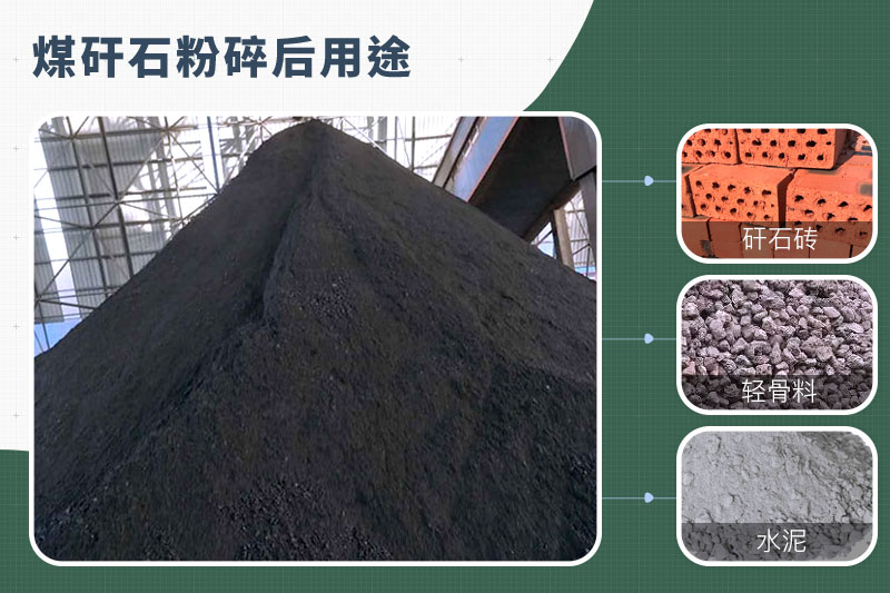 煤矸石粉碎機(jī)那種的好？功率多大？多少錢一臺(tái)？