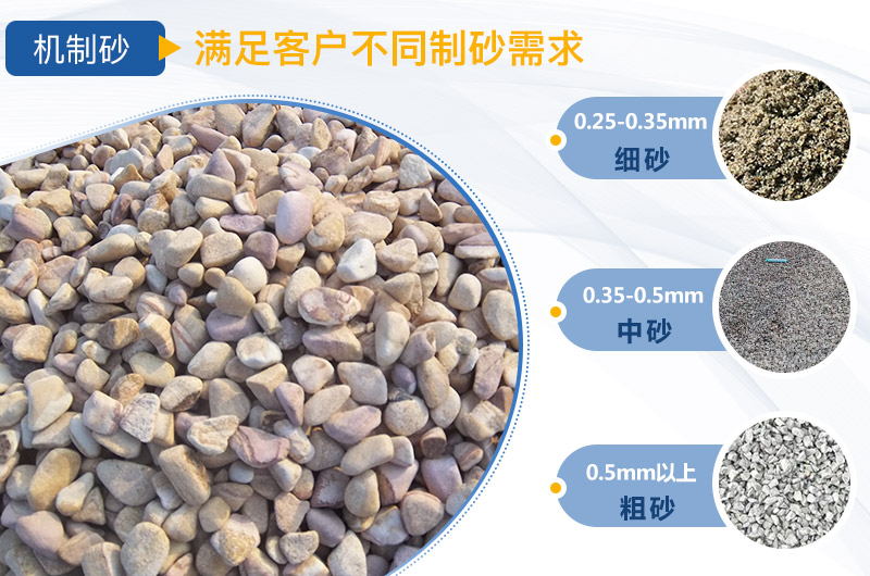 人工制砂機(jī)器有哪幾種，人工砂標(biāo)準(zhǔn)是多少