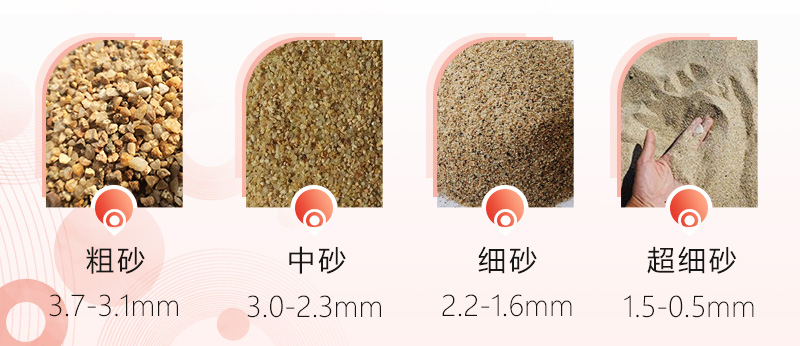 制砂機制出砂子有多細(xì)？一小時出多少噸沙子